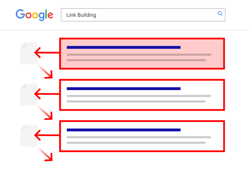 Illustrations of 17 important SEO techniques for improving search engine rankings6