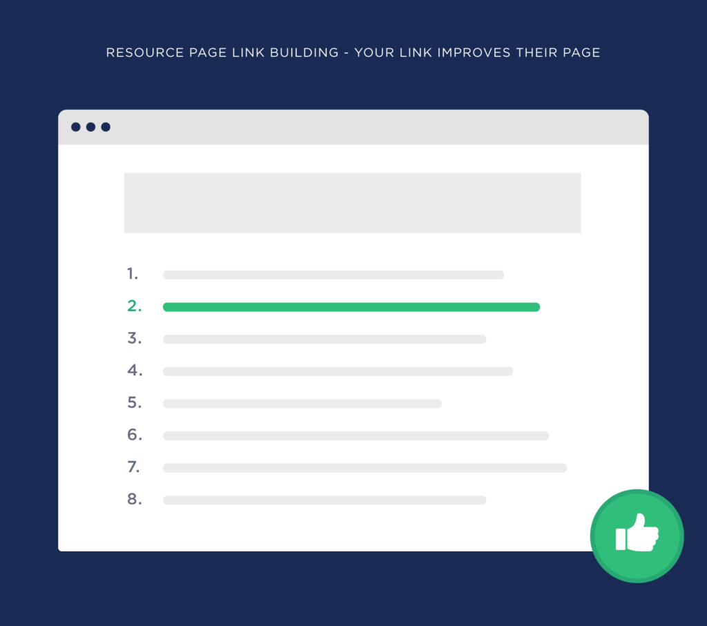 什么是资源页面链接建设及其他重要性插图1