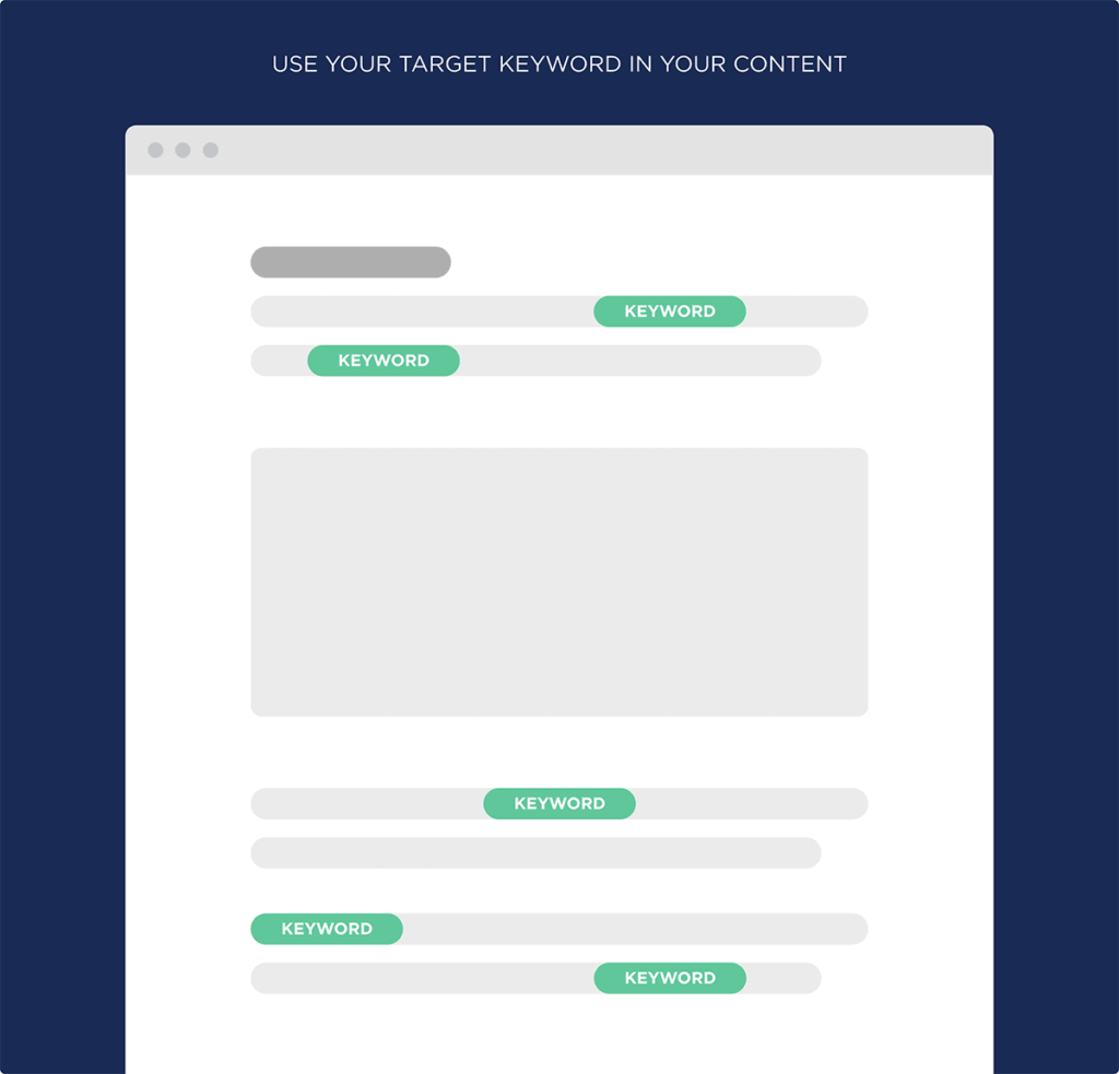 Illustrations of 17 important SEO techniques for improving search engine rankings1