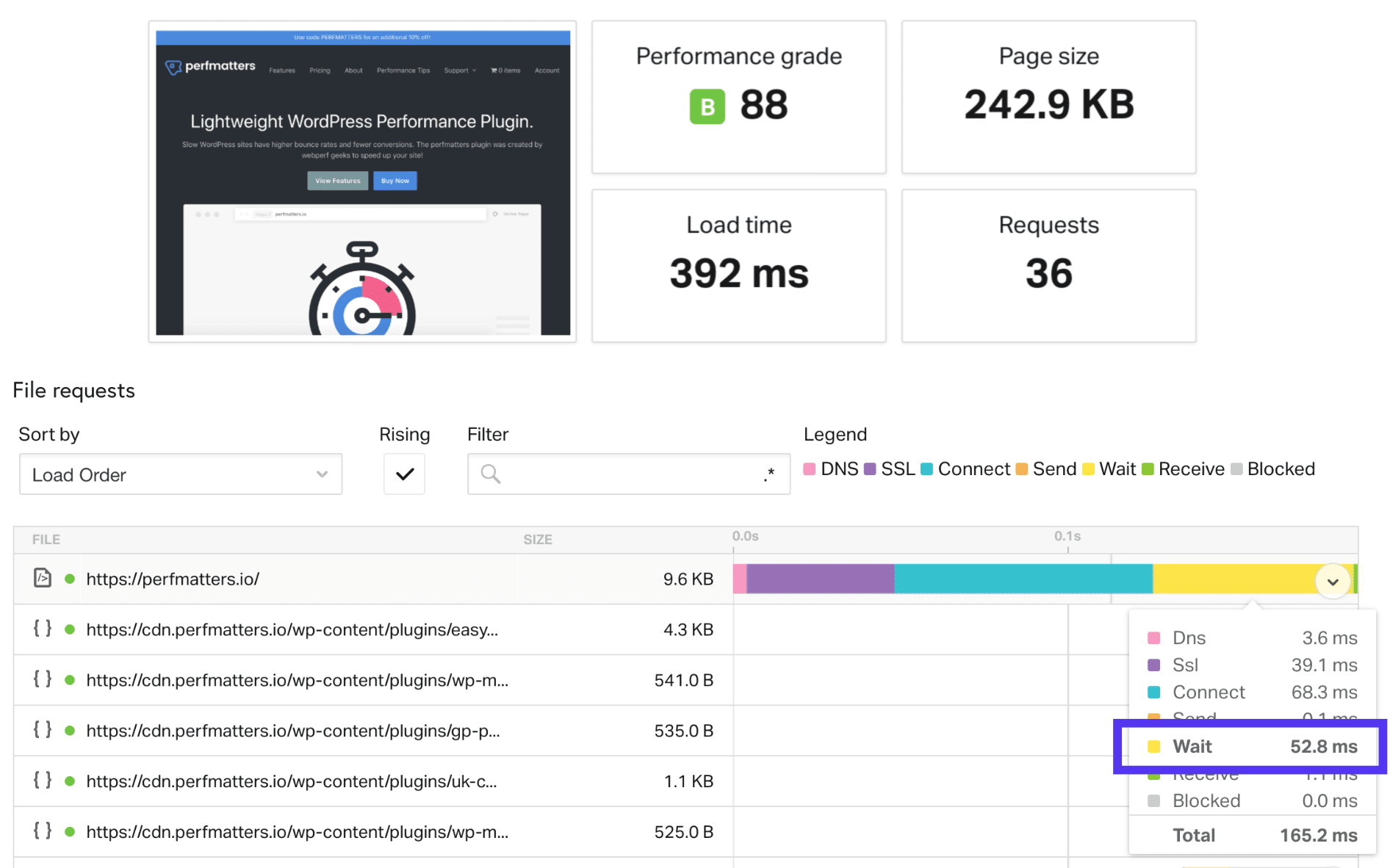 Pingdom website speed testing tool using tutorial illustrations30