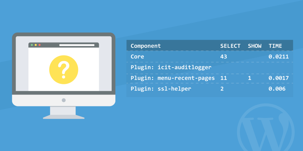 利用Query Monitor插件调试WordPress并提高网站性能插图