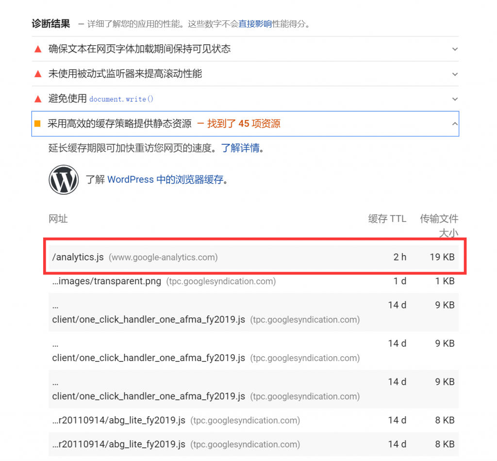 How to use efficient caching strategy to provide static resource illustrations4