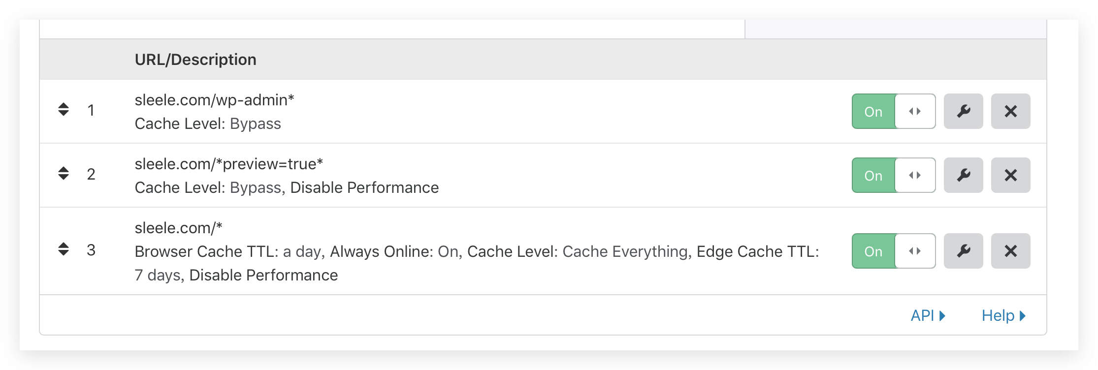 Illustration of a speed optimization scheme for using Cloudflare CDN domestic websites6