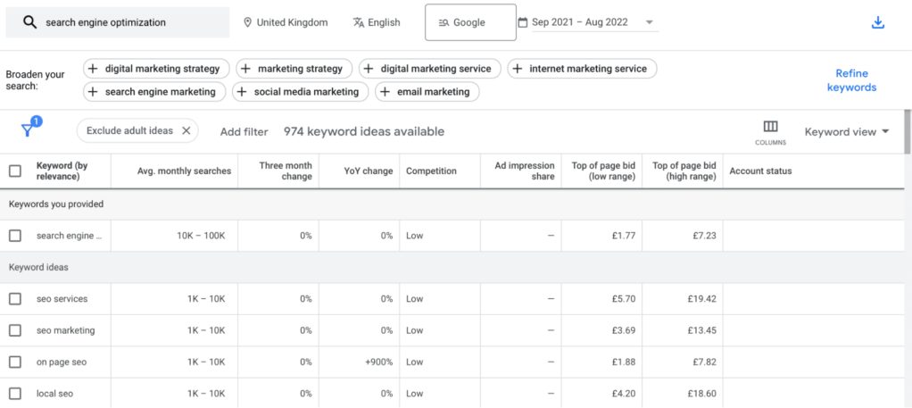 How to create SEO-friendly website structure illustrations7