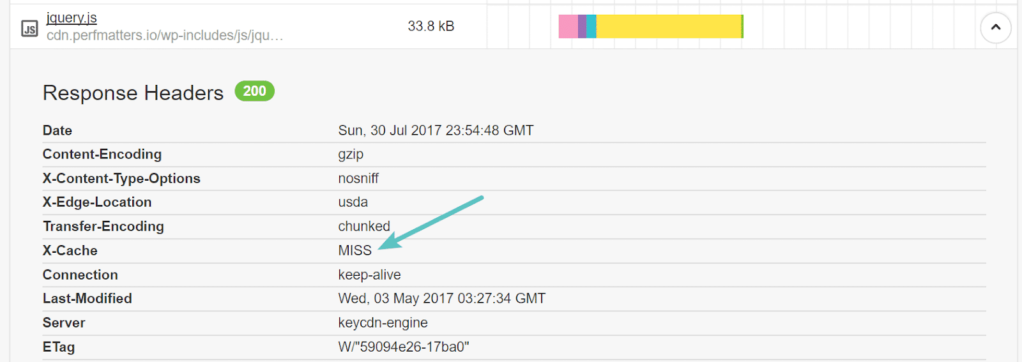 WordPress CDN加速能够极大地提升网站速度体验插图5