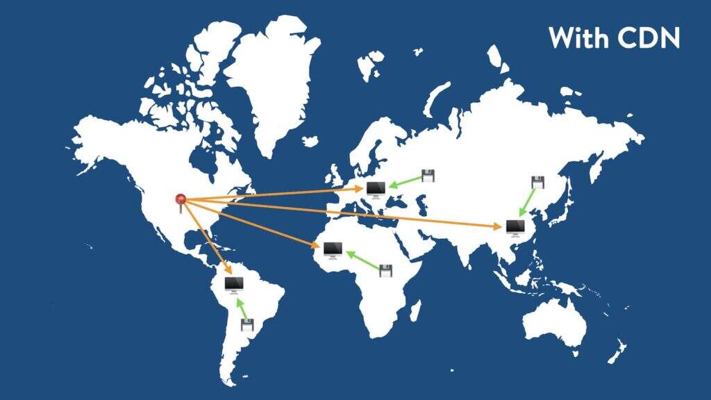 How to set up Cloudflare APO for WordPress-improve performance by up to 300%2