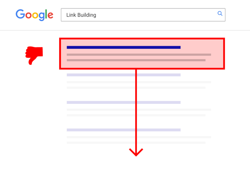 Illustrations of 17 important SEO techniques for improving search engine rankings7