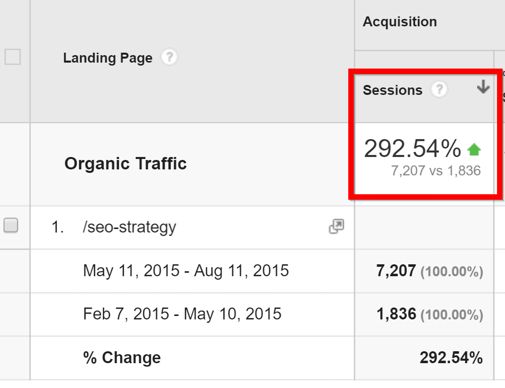 How to get 260.7% of natural search traffic within 14 days (new strategy + case study) illustration15