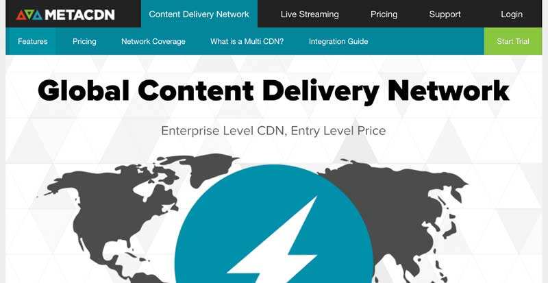 Why and how to use CDN acceleration to access illustrations for WordPress websites5