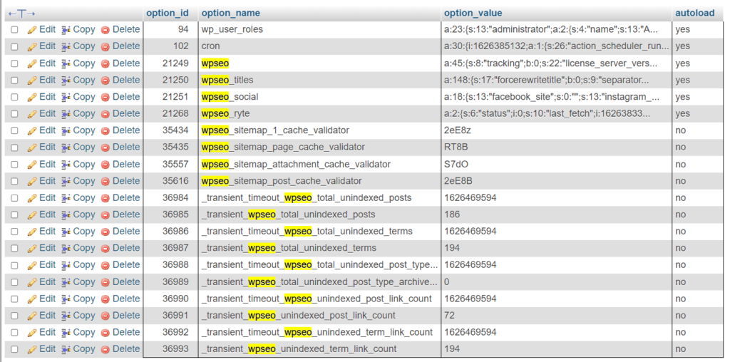 How to Complete WordPress Website MySQL Database Performance Optimization Illustration4