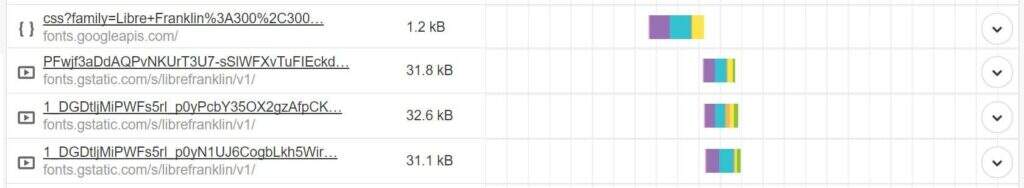 How to reduce the number of DNS searches and improve the query speed illustration11