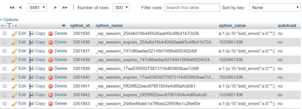 How to clean up wp_options tables and automatically loaded data illustrations18