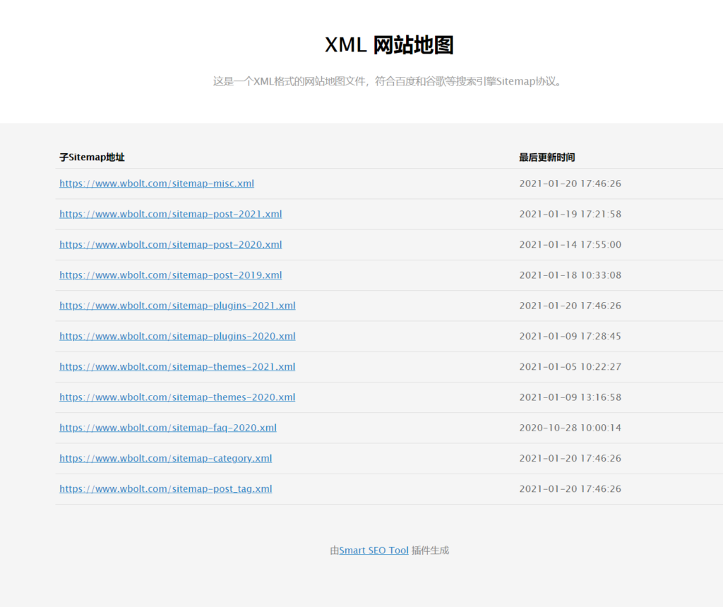 WordPress终极SEO优化方案: 60+站长必须掌握的SEO小技巧 – )、项目符号列表和编号列表插图43