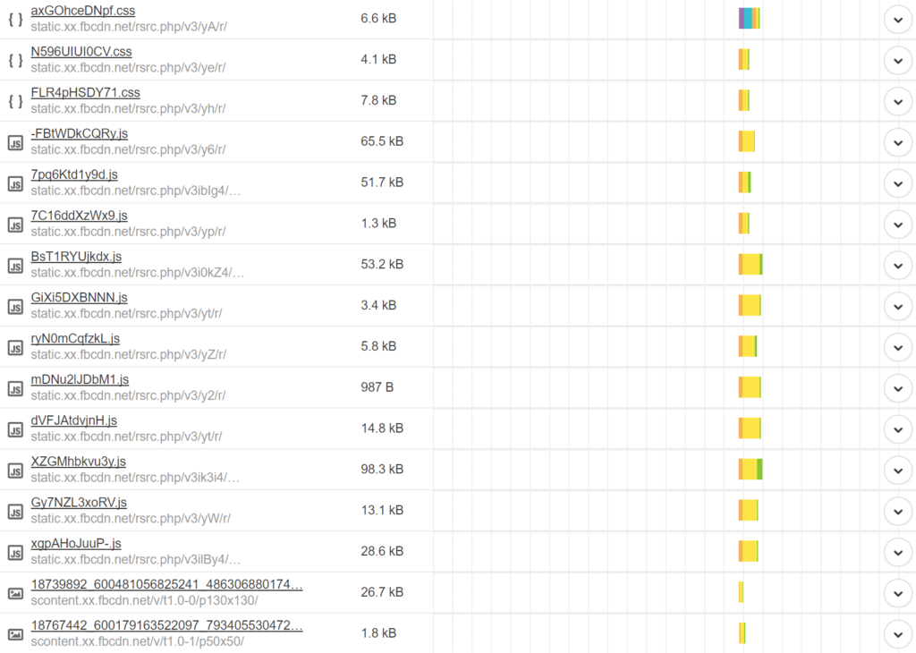 Analyze third-party service performance illustrations on the WordPress website7