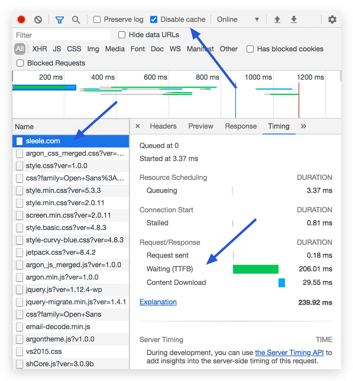 Illustration of a speed optimization scheme for using Cloudflare CDN domestic websites9