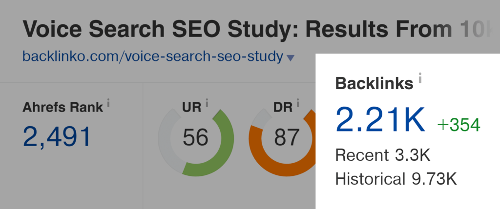 The importance of website or page content evaluation and practical guide illustrations6