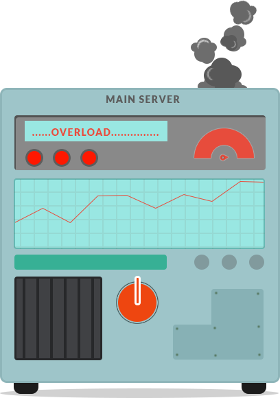 WordPress website page speed optimization beginner's guide illustration19