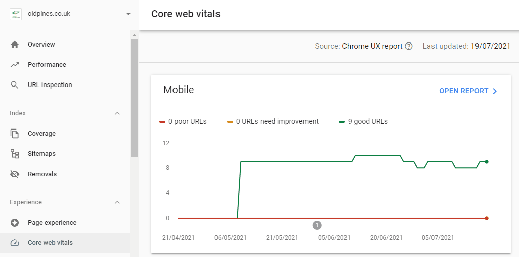 如何优化网站以符合谷歌的Core Web Vitals标准插图6