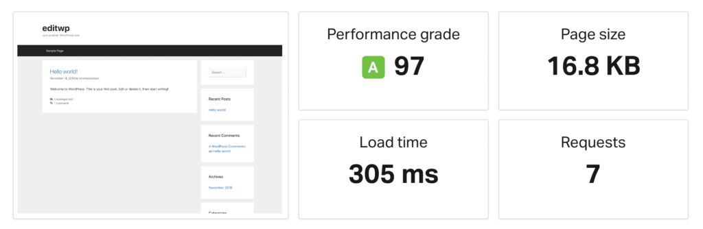 WordPress website Speed Optimization Ultimate Guide Illustration16